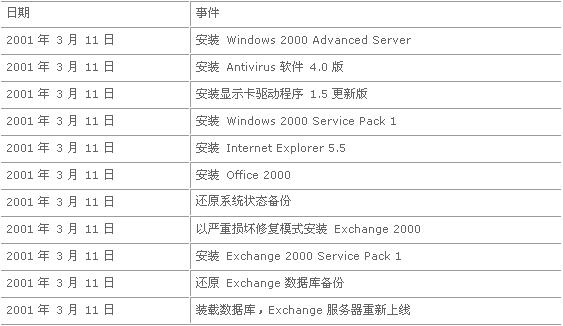 2048年新澳门开奖结果与历史记录，深度解析及查询指南
strong>注，关键词中的时间（如 19:35）和具体年份为虚构设定，实际撰写时需根据当前或未来可预测的日期进行合理调整。em>新澳门开奖结果2024开奖记录查询官网下载 十码必中