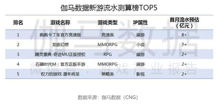 新奥门开奖结果2043的数字游戏与理性思考新奥门开奖结果2024开奖记录查询