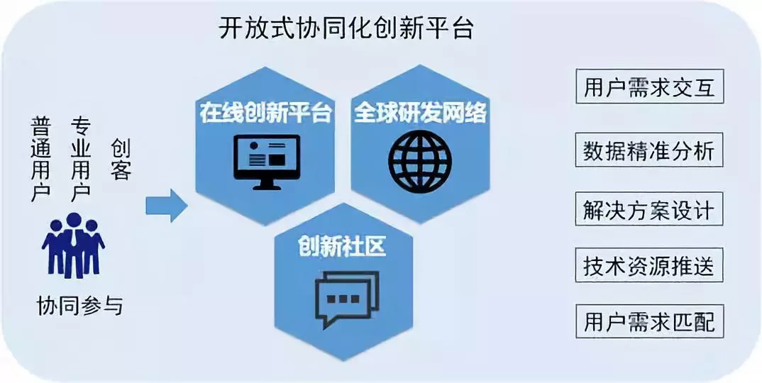 2035年香港资料免费大全，一站式获取最新、最全的资讯指南2021年香港资料免费大全