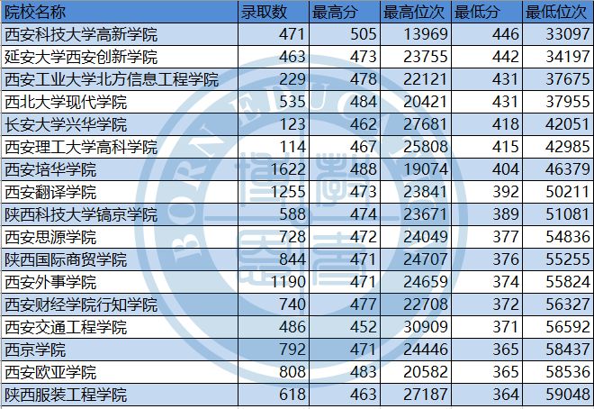 澳门三肖精准预测，揭秘10%中奖率的背后澳门三肖三码精准100%春夏秋冬