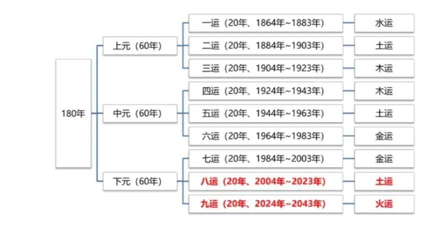 2043新澳门天天开好彩大全，揭秘正版彩票的魅力与风险2024新澳门天天开好彩大全正版包青天