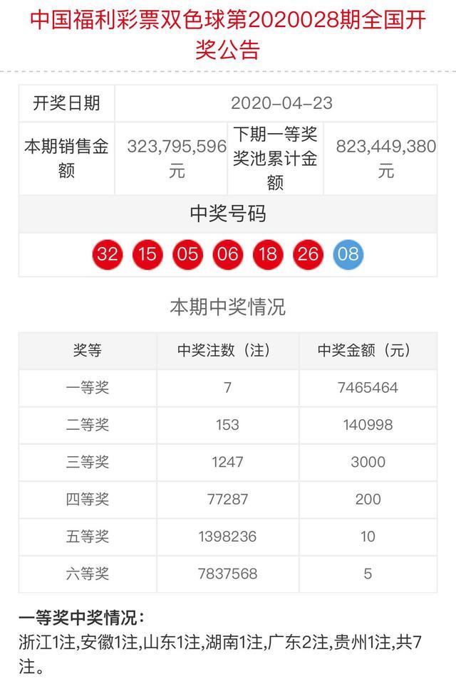 新奥门开奖结果2024开奖记录查询