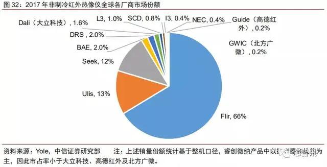 澳门三肖精准预测，揭秘背后的科学逻辑与理性分析澳门三肖三码精准100%精准管