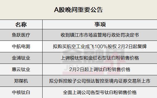 二肖二码价值探索