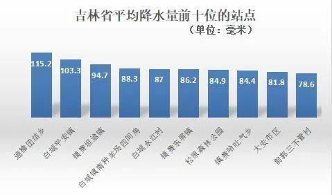 2 知识共享