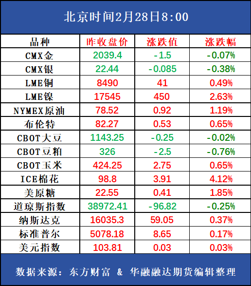 澳门三肖精准预测策略；  2 . 高胜率春夏秋冬