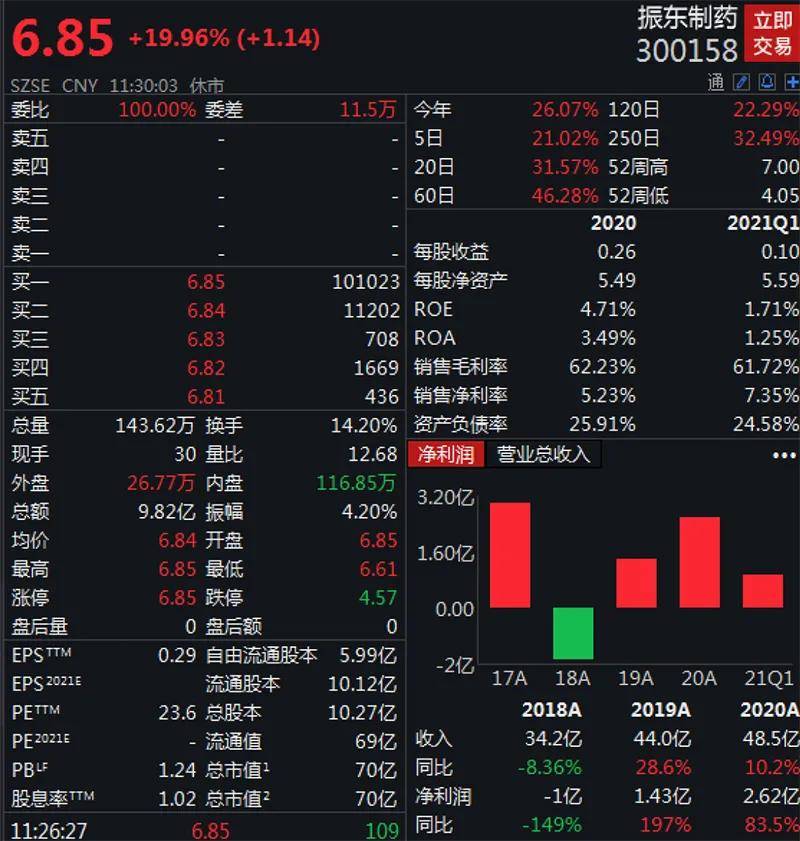二肖与两码的奥秘—长期免费公开揭秘二肖二码长期免费公开马料
