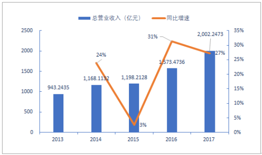 2019年澳彩资料，47tkcom的数字与趋势分析49tkcom澳彩资料2021j