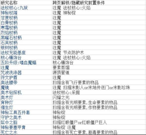 探索49码资料图库，解锁数字时代的编码奥秘49码资料图库网