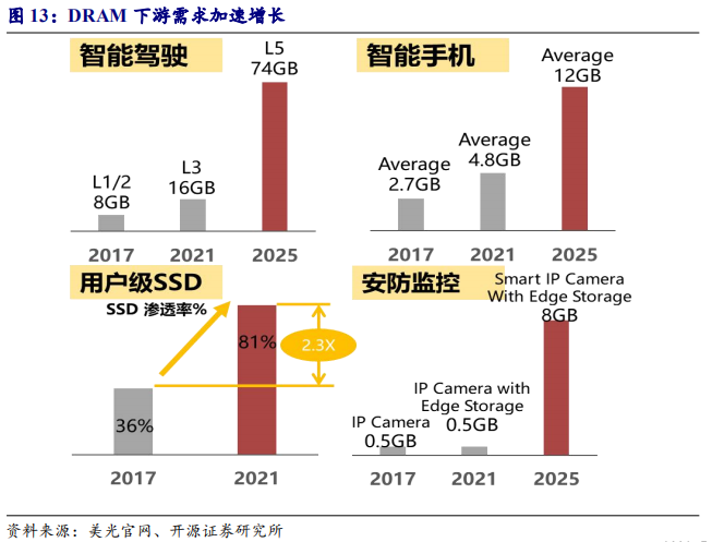 澳门三肖、精准预测，理性分析下的娱乐与风险澳门三肖三码三期内必中凤凰艺术网