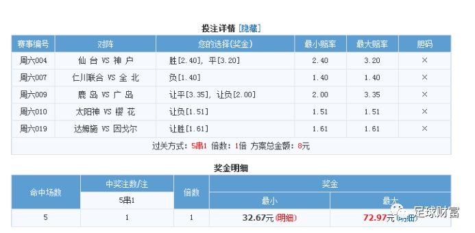 管家婆一肖最准资料92期,揭秘网络彩票的真相与风险