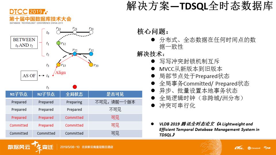 2035年，香港特马资料与未来展望香港特马资料大全2019第99期