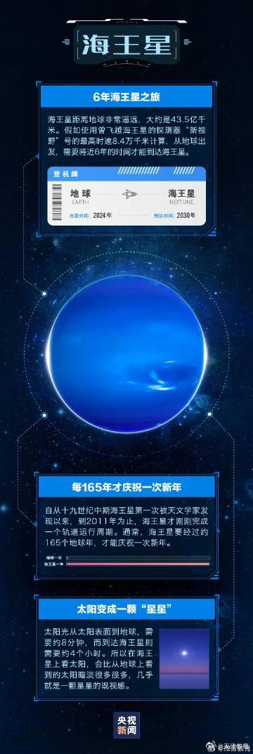 探索网络世界的王中之王，192.068与543论坛的神秘之旅王中王555525论坛 192.168.0.1,中央三台