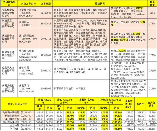 而你无动于衷 第20页