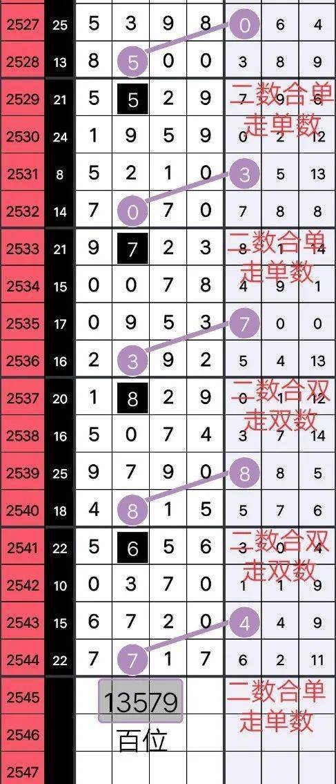 牛魔王心水论坛，网络时代的彩民智慧殿堂牛魔王网水心论坛