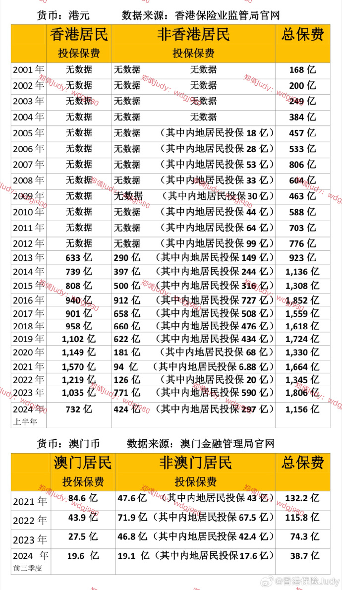 2036澳门管家婆大全，揭秘与警示并存的数字世界探索指南（虚构内容）2023澳门管家婆大全免费2024
