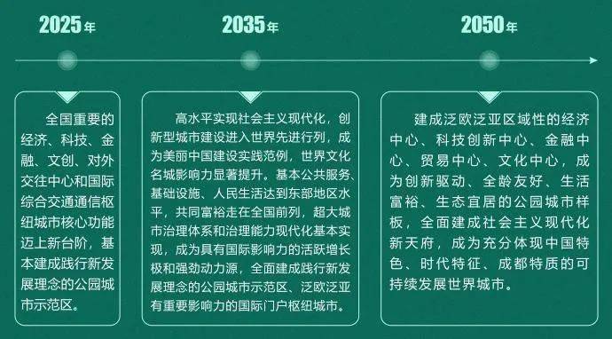 2035，未来教育资源的全面开放与共享—以正版资料全年免费公开三为视角的探讨2023正版资料全年免费公开三一