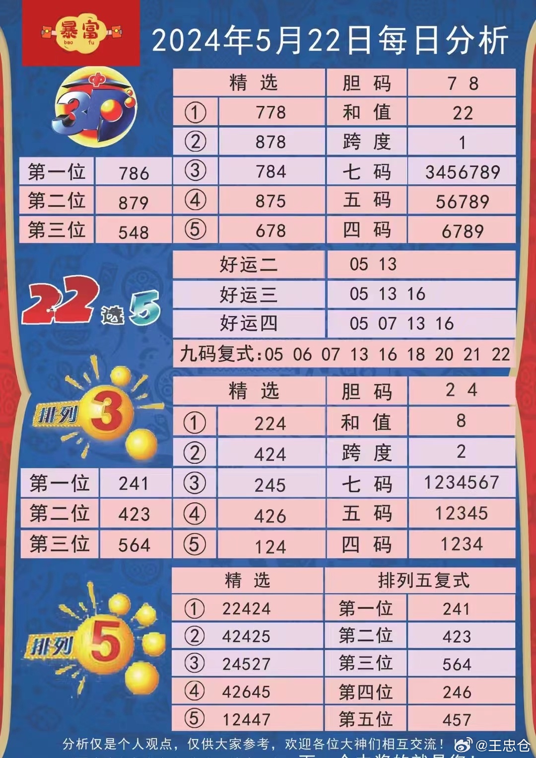 今日特马揭秘,探索生活中的小确幸今日什么特马+开奖结果