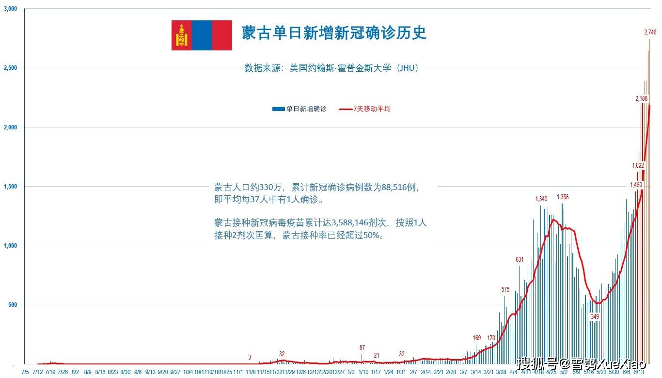 揭秘与影响