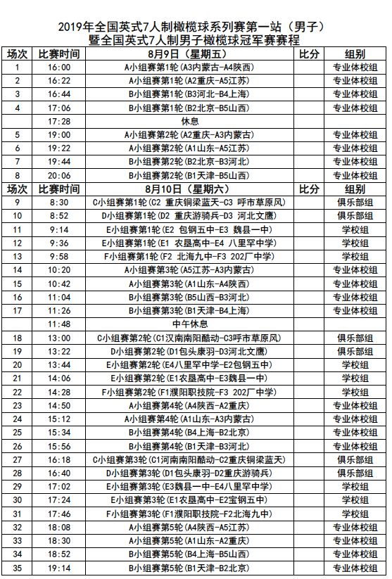 今日新奥门开奖直播时间表查询结果,揭秘今晚几点开始的精彩瞬间新澳门开奖结果2020+开奖记录_