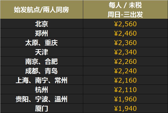 探索新奥门开奖直播的精彩时刻，今日时间表与结束钟点揭秘新澳门开奖直播
