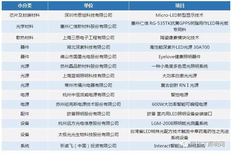 探秘新奥门开奖直播，今日精彩时刻的揭晓新奥门开奖直播时间表今天几点开始播的啊