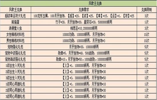 探索新奥门开奖直播，时间表、图片大全与视频下载的全面指南新澳门开奖直播