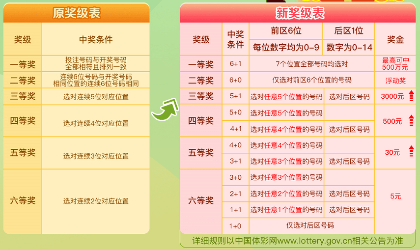 新奥门开奖直播时间表高清大图大全—简单又好看的观彩指南新澳门开奖直播