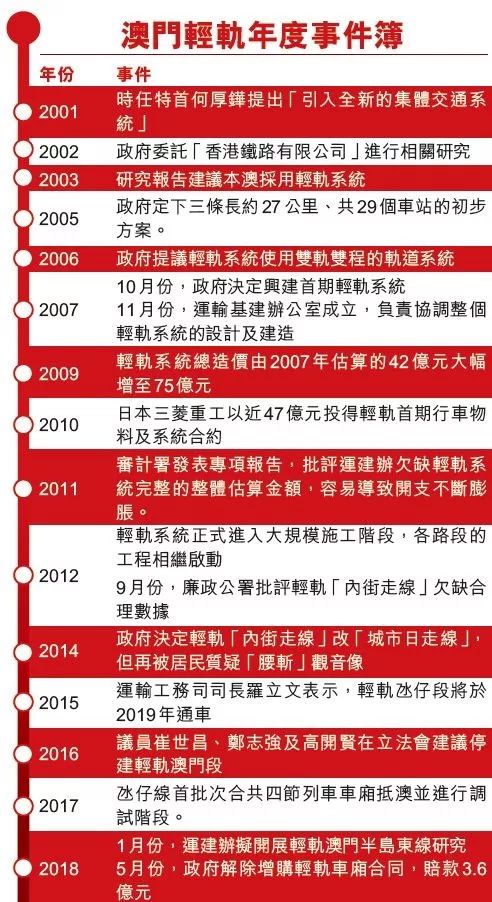 探索新奥门开奖直播，高清视频与时间表，简单易懂指南新澳门开奖直播