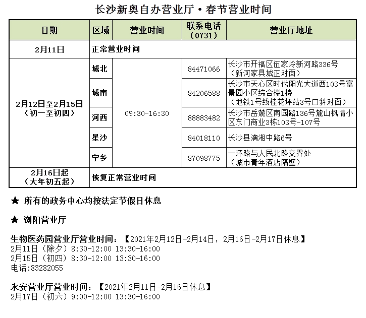 探索新奥门开奖直播，高清视频、时间表与最新动态的简单指南新澳门开奖直播