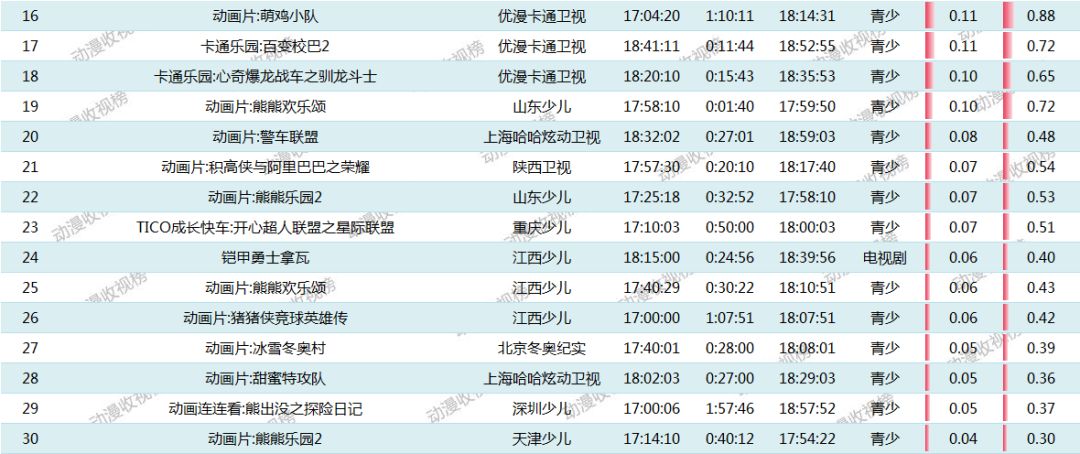 新奥门开奖直播时间表图片解析与简单获取方法奥门开奖现场直播结果+开奖结果