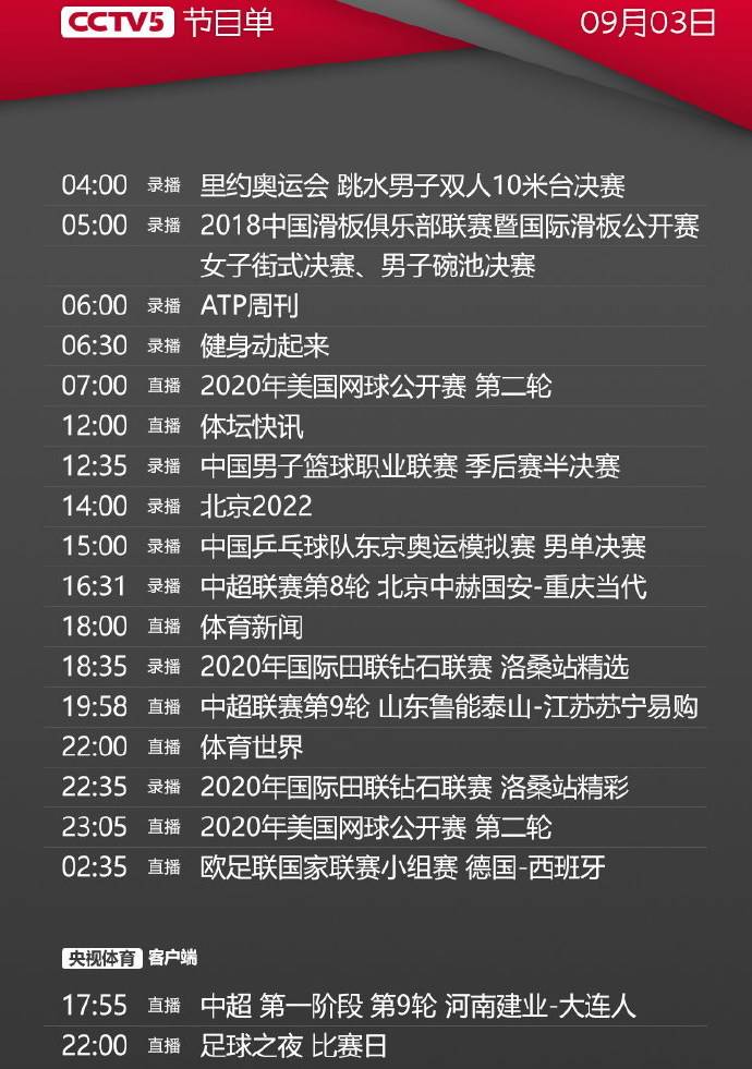 探索新奥门开奖直播的精彩时刻，今日节目表全解析新奥门开奖直播时间几点开始啊今天节目表了吗