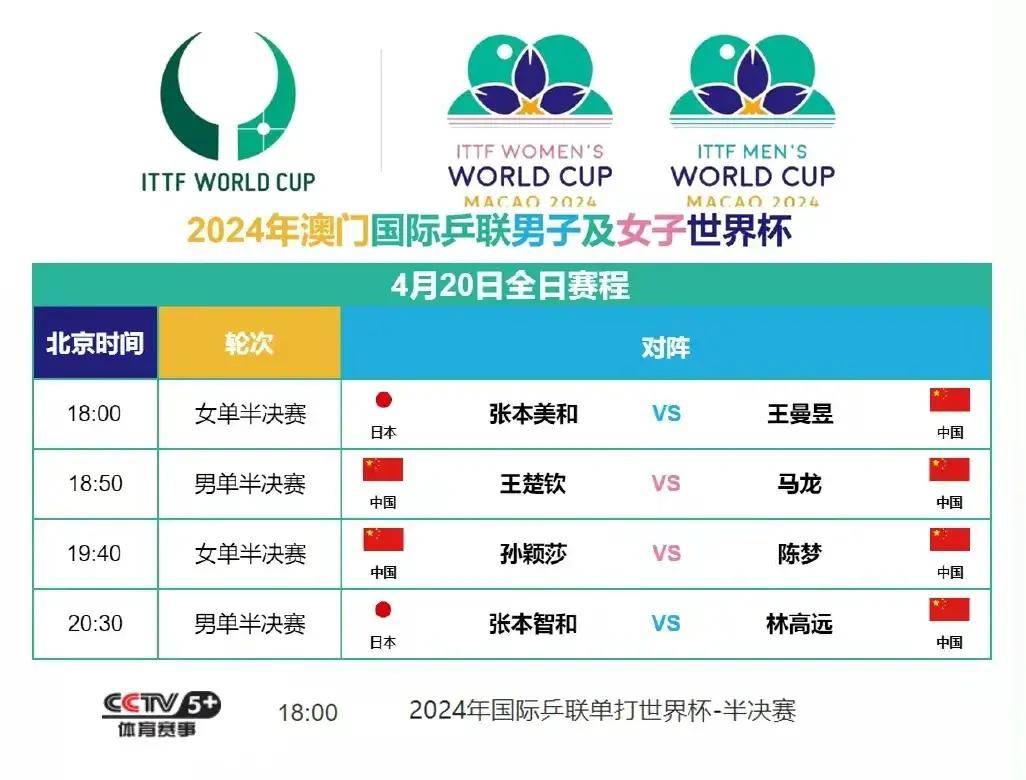 揭秘新奥门开奖直播时间—你关心的那些几点开始的疑问新澳门开奖直播