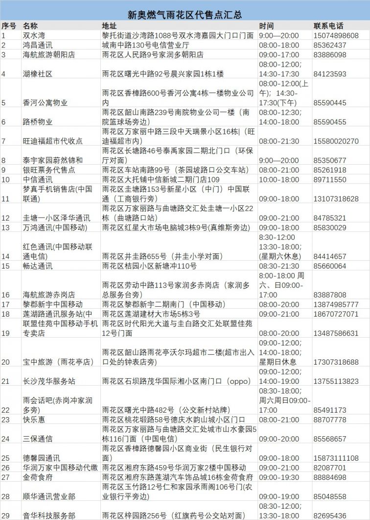 探秘新奥门开奖直播，今日时间表与精彩瞬间新澳门开奖直播