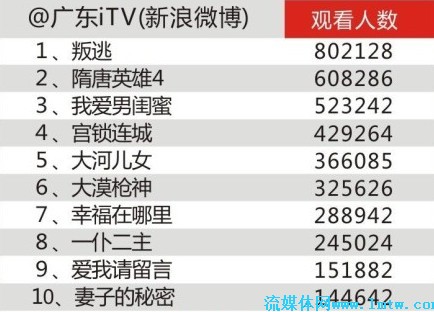 揭秘新奥门开奖直播时间，从几点到几点的精彩瞬间新澳门开奖直播