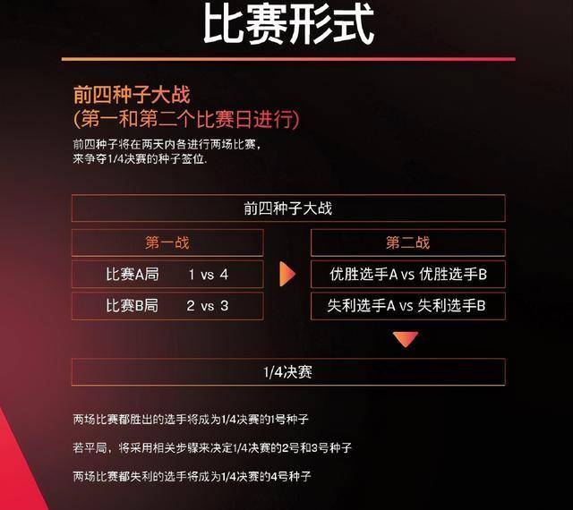 新奥门开奖直播时间与查询表格的全面解析新澳门开奖直播