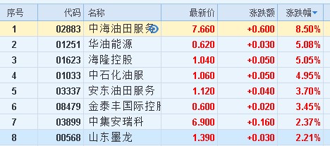 新奥门开奖直播，全面解析最新时间表、图片大全与视频解说新澳门开奖直播