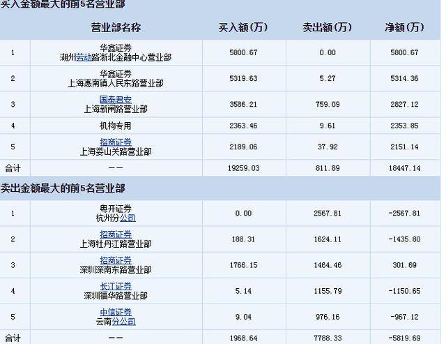 新奥门开奖直播时间一览表图片大全视频全部最新简单解析新澳门开奖直播