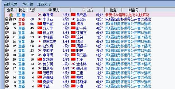 探索新奥门开奖直播，高清视频大全与时间一览表新澳门开奖直播