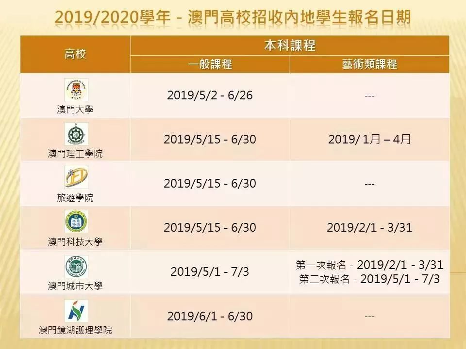 探索新奥门开奖直播时间，最新消息查询表与深度解析新澳门开奖结果2020+开奖记录_