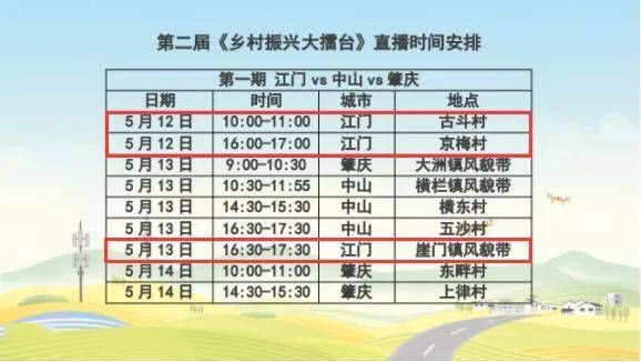 探索新奥门开奖直播，最新预测结果与查询表图片大全新澳门开奖结果2020+开奖记录_