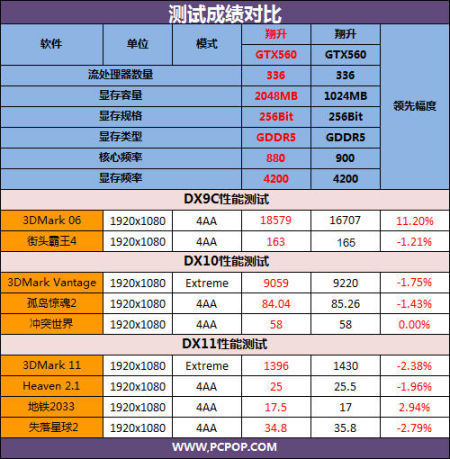 新奥门开奖直播时间最新预测与结果查询表图片汇总，理性看待彩票，共享娱乐信息新澳门开奖结果2020+开奖记录_