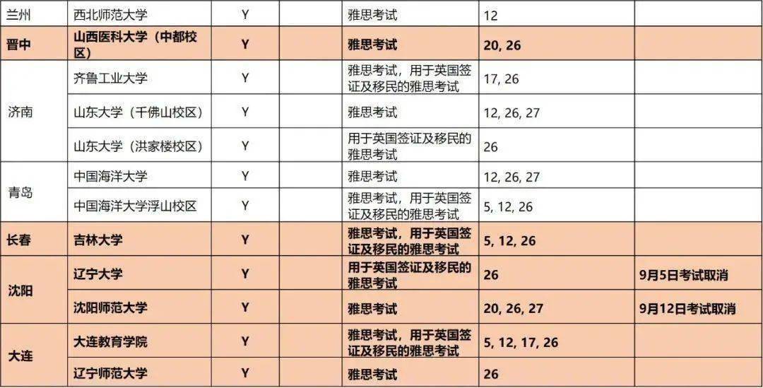 新奥门开奖直播时间最新预测结果汇总表图片下载与理性看待彩票新澳门开奖结果2020+开奖记录_