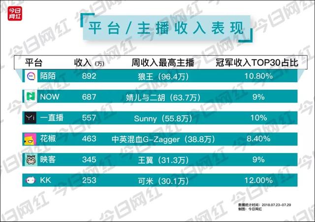 探索新奥门开奖直播的奥秘，最新预测表查询官网首页官方指南澳门开奖结果2021+开奖记录下载奥门彩网