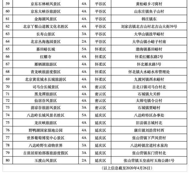 新奥门开奖直播时间最新预测汇总表格图片下载指南新澳门开奖结果2020+开奖记录_