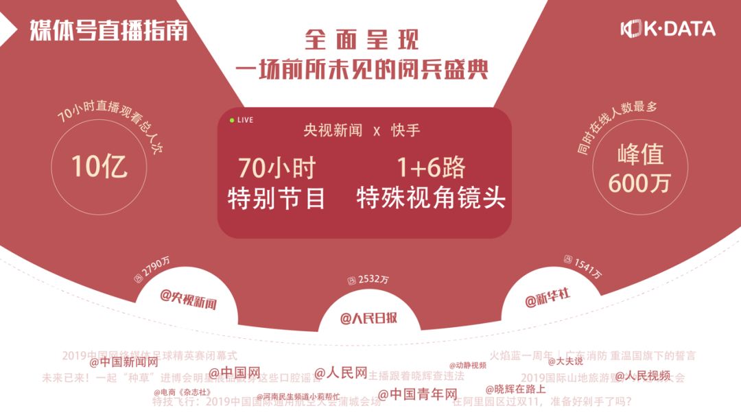 2025年6月 第12页
