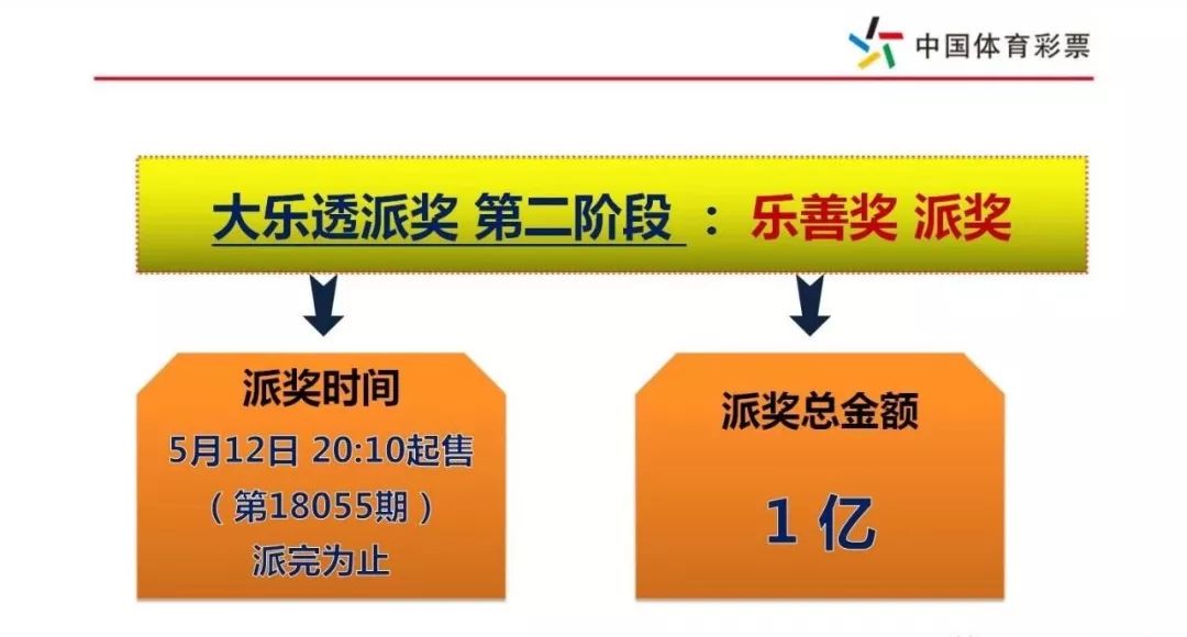 探寻新奥门开奖直播回放，揭秘观看渠道与今日中彩奥秘新澳门开奖直播