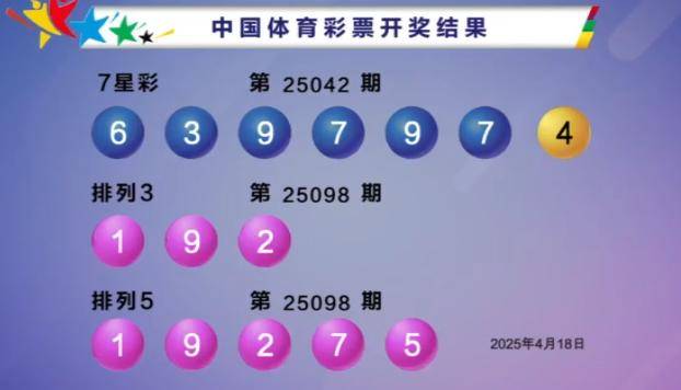 探索新奥门六开奖结果2036,揭秘未来彩票的数字世界新奥门六开奖结果2023开奖记录图片大全