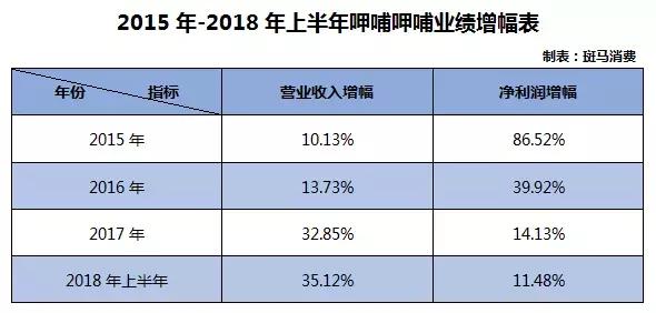 探索新奥门六开奖结果203，揭秘其背后的级别与意义新澳门开奖结果2020+开奖记录_