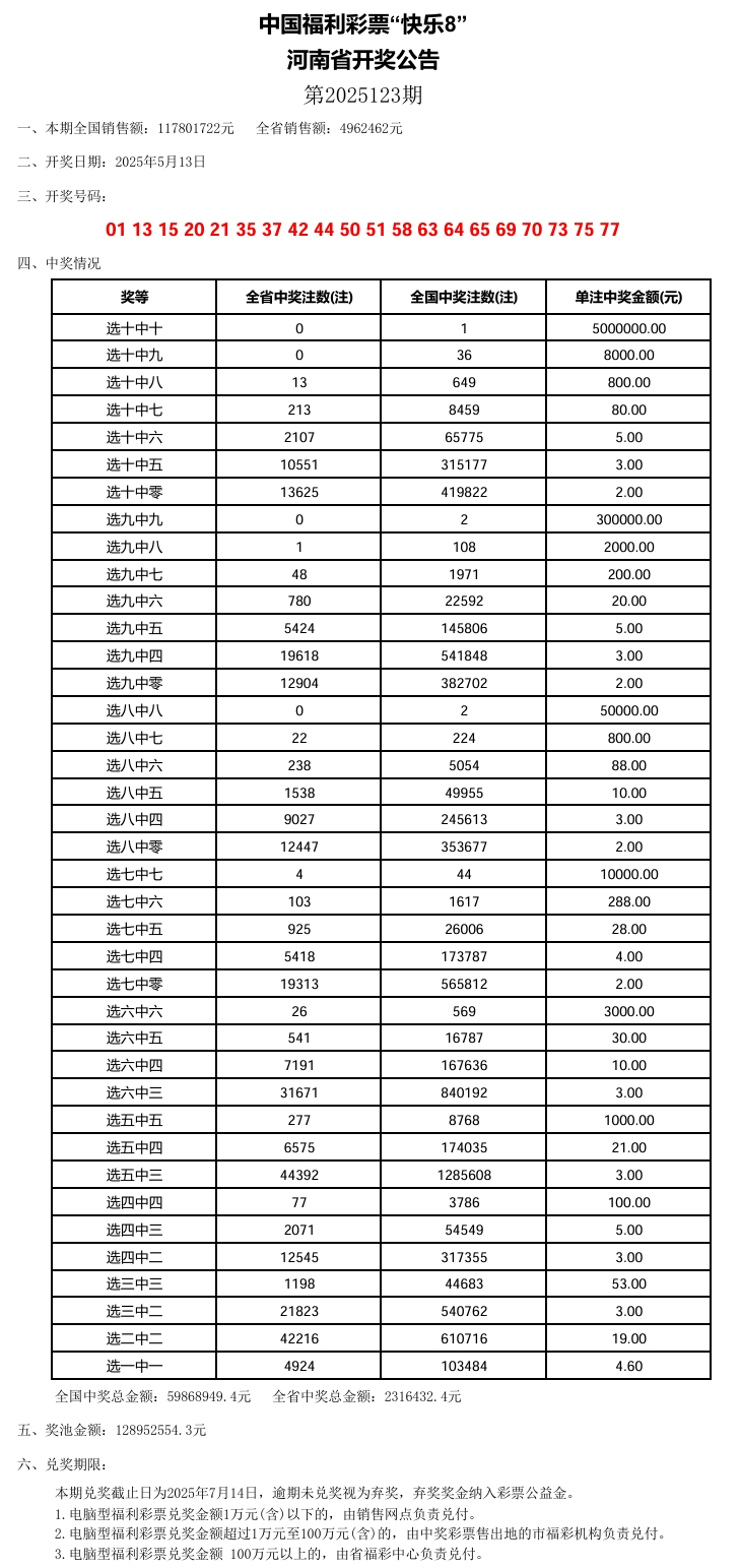探索新奥门六开奖结果203，揭秘最新版记录一览表新澳门开奖结果2020+开奖记录_